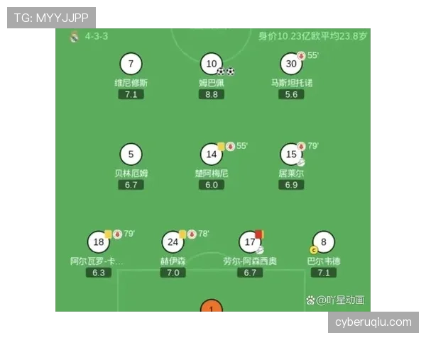 半场时间规则：中场休息时长、计时与延误处理