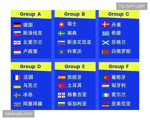 世界杯I组淘汰赛前景预测